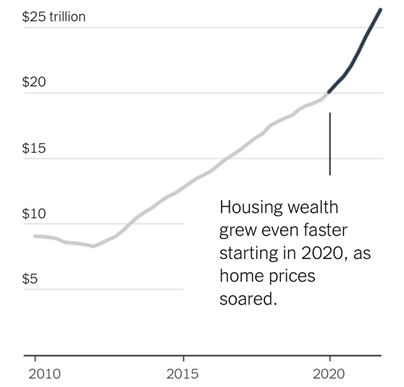 lenders increase their customer base