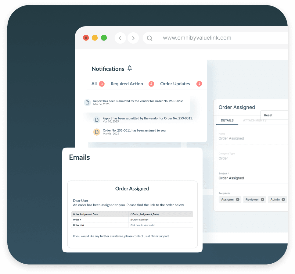 Customizable Notifications & Alerts by Omni